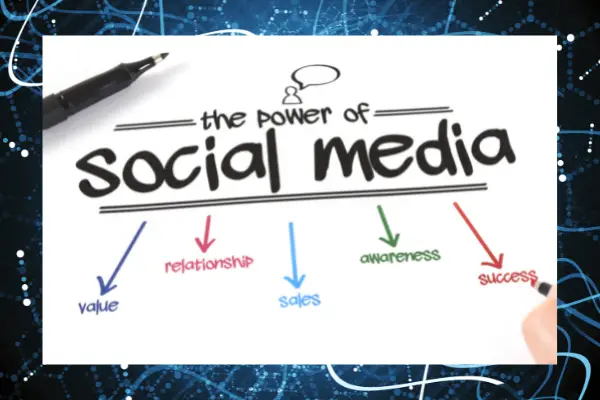the power of social media